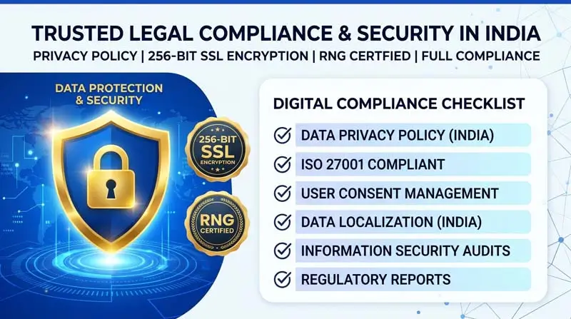 About INR Rummy Security and Fair Play Certification